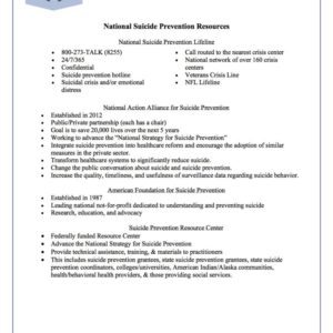 National Suicide Prevention Resources
